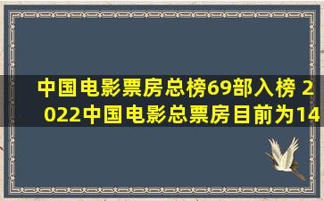 中国电影票房总榜69部入榜 2022中国电影总票房目前为146亿不乐观