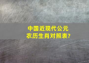 中国近现代公元农历生肖对照表?