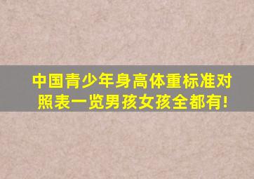 中国青少年身高体重标准对照表一览,男孩女孩全都有!