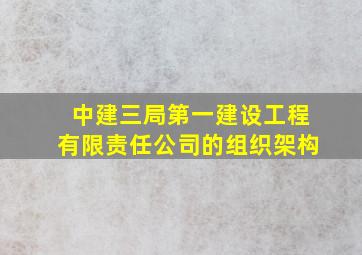 中建三局第一建设工程有限责任公司的组织架构