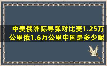 中美俄洲际导弹对比,美1.25万公里,俄1.6万公里,中国是多少呢