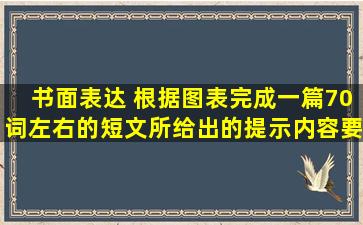 书面表达。 根据图表,完成一篇70词左右的短文,所给出的提示内容要...