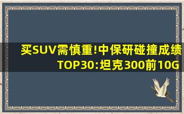 买SUV需慎重!中保研碰撞成绩TOP30:坦克300前10,GLC威兰达上榜