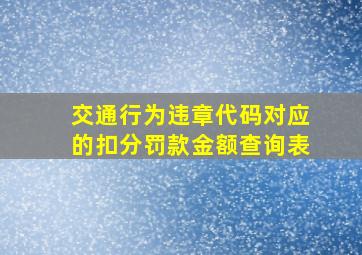 交通行为违章代码对应的扣分罚款金额查询表