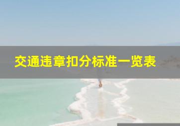 交通违章扣分标准一览表 