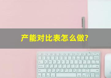 产能对比表怎么做?