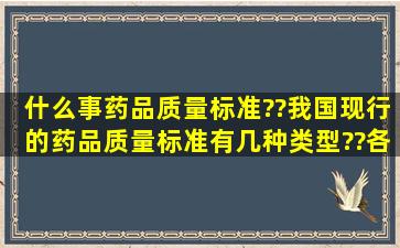 什么事药品质量标准??我国现行的药品质量标准有几种类型??各具有...