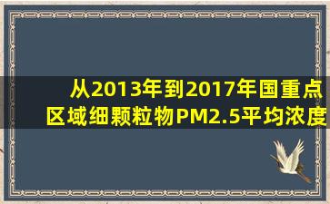 从2013年到2017年,国重点区域细颗粒物(PM2.5)平均浓度下降40%...