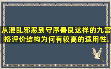 从混乱邪恶到守序善良,这样的九宫格评价结构为何有较高的适用性...