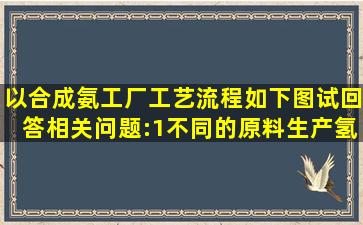 以合成氨工厂工艺流程如下图,试回答相关问题:(1)不同的原料生产氢气...