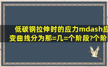 低碳钢拉伸时的应力—应变曲线,分为那=几=个阶段?个阶段的特征和...