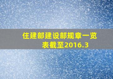 住建部建设部规章一览表(截至2016.3) 