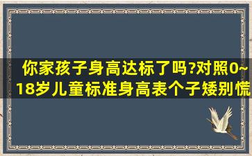 你家孩子身高达标了吗?对照0~18岁儿童标准身高表,个子矮别慌