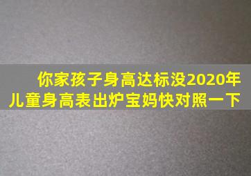 你家孩子身高达标没2020年儿童身高表出炉,宝妈快对照一下 