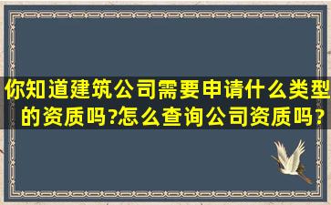 你知道建筑公司需要申请什么类型的资质吗?怎么查询公司资质吗?