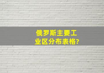 俄罗斯主要工业区分布表格?