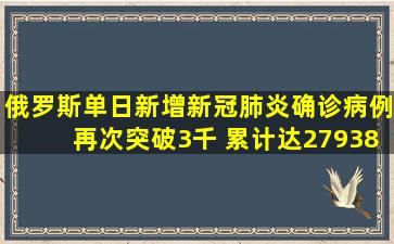 俄罗斯单日新增新冠肺炎确诊病例再次突破3千 累计达27938例...