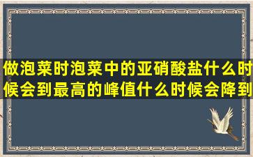 做泡菜时,泡菜中的亚硝酸盐什么时候会到最高的峰值,什么时候会降到最...