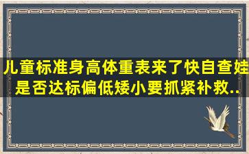 儿童标准身高体重表来了,快自查娃是否达标,偏低矮小要抓紧补救...