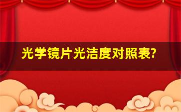 光学镜片光洁度对照表?