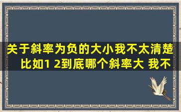 关于斜率为负的大小我不太清楚 比如1 2到底哪个斜率大 我不知道 但画...