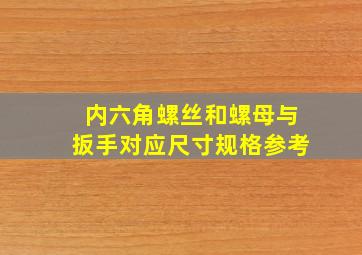 内六角螺丝和螺母与扳手对应尺寸规格参考