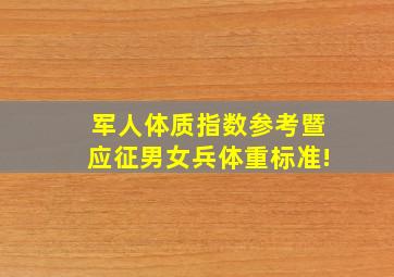 军人体质指数参考,暨应征男女兵体重标准!