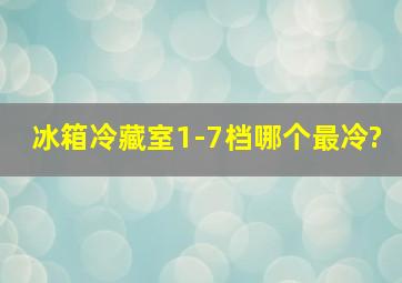 冰箱冷藏室1-7档哪个最冷?