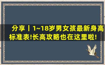 分享丨1~18岁男女孩最新身高标准表!长高攻略也在这里啦! 