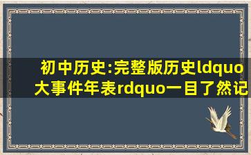 初中历史:完整版历史“大事件年表”,一目了然,记熟掌握不丢分...