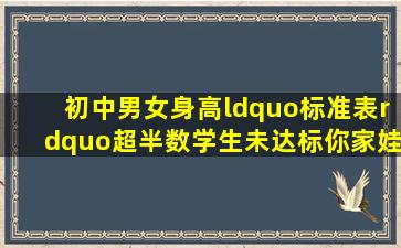 初中男女身高“标准表”,超半数学生未达标,你家娃身高合格了吗