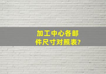 加工中心各部件尺寸对照表?