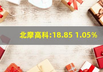 北摩高科:18.85 1.05% 