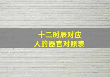 十二时辰对应人的器官对照表