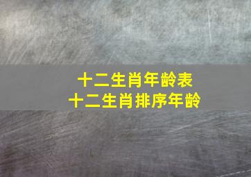 十二生肖年龄表,十二生肖排序年龄