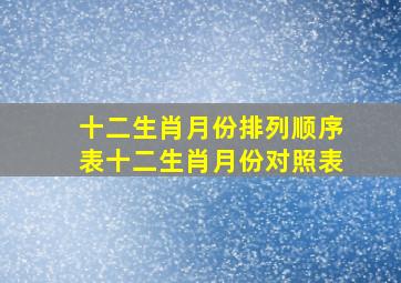 十二生肖月份排列顺序表,十二生肖月份对照表