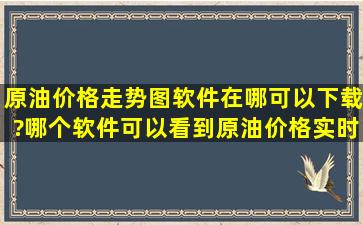 原油价格走势图软件在哪可以下载?哪个软件可以看到原油价格实时...