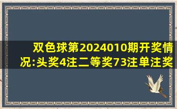 双色球第2024010期开奖情况:头奖4注,二等奖73注,单注奖金39万