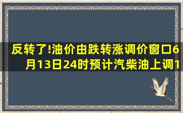 反转了!油价由跌转涨,调价窗口6月13日24时,预计汽柴油上调10元/吨