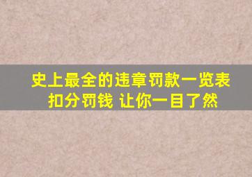 史上最全的《违章罚款一览表》 扣分罚钱 让你一目了然