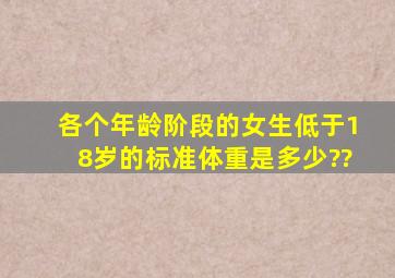 各个年龄阶段的女生【低于18岁】的标准体重是多少??