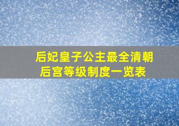 后妃、皇子、公主最全清朝后宫等级制度一览表 