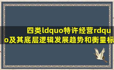 四类“特许经营”及其底层逻辑、发展趋势和衡量标准(之一)