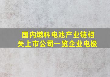 国内燃料电池产业链相关上市公司一览企业电极