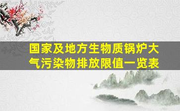 国家及地方生物质锅炉大气污染物排放限值一览表