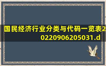 国民经济行业分类与代码一览表20220906205031.doc