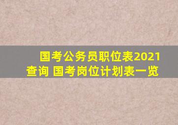 国考公务员职位表2021查询 国考岗位计划表一览