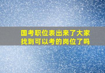 国考职位表出来了,大家找到可以考的岗位了吗