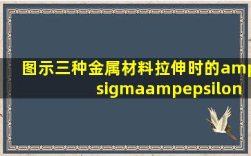 图示三种金属材料拉伸时的σε曲线,下列中的哪一组判断三曲线的...