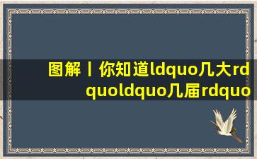 图解丨你知道“几大”“几届”“几中”都是什么意思吗